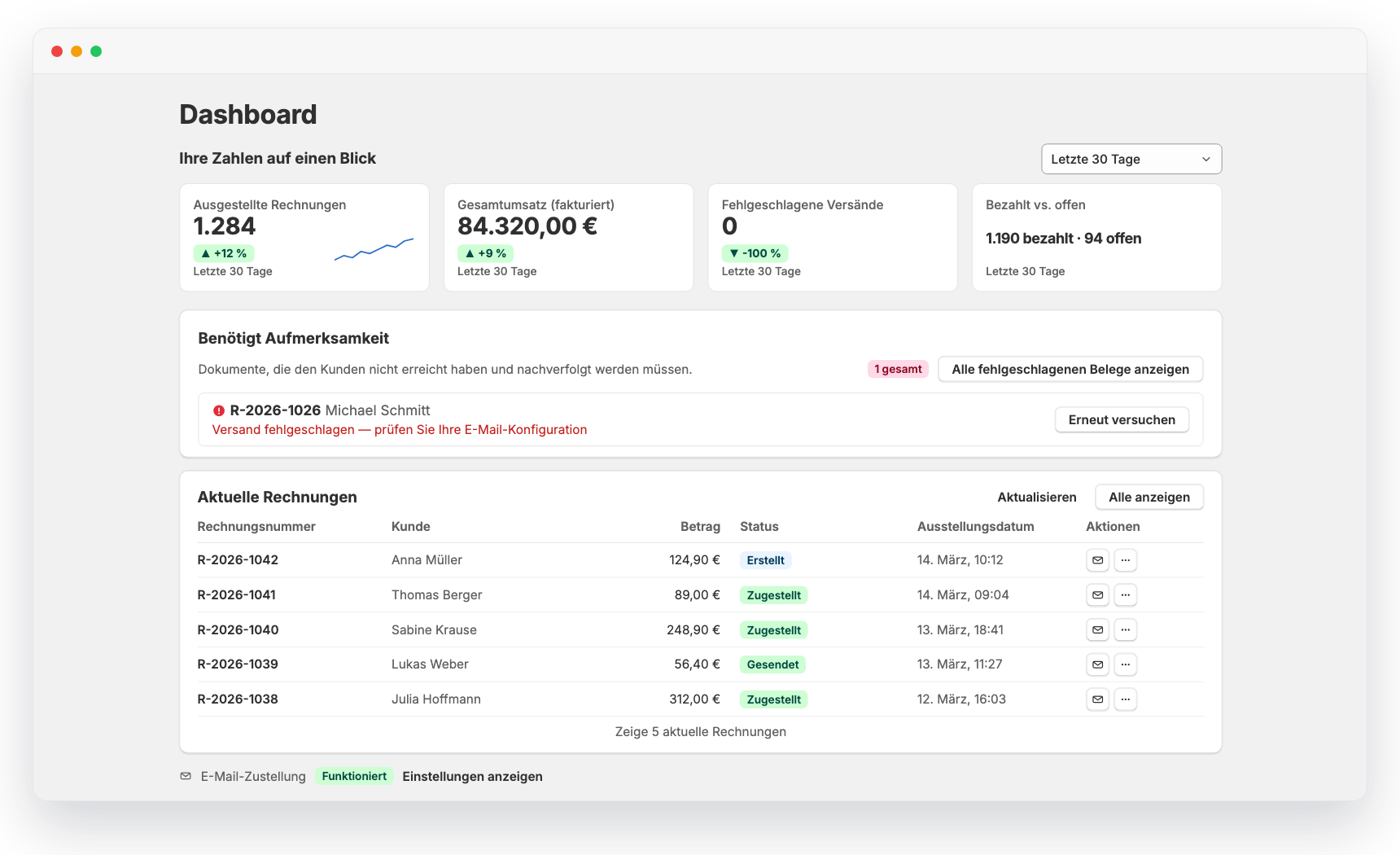 Das Easy Invoices Dashboard im Shopify-Admin: Kennzahlen zu ausgestellten Rechnungen und Umsatz, offene Vorgänge und die letzten Rechnungen mit Versandstatus.